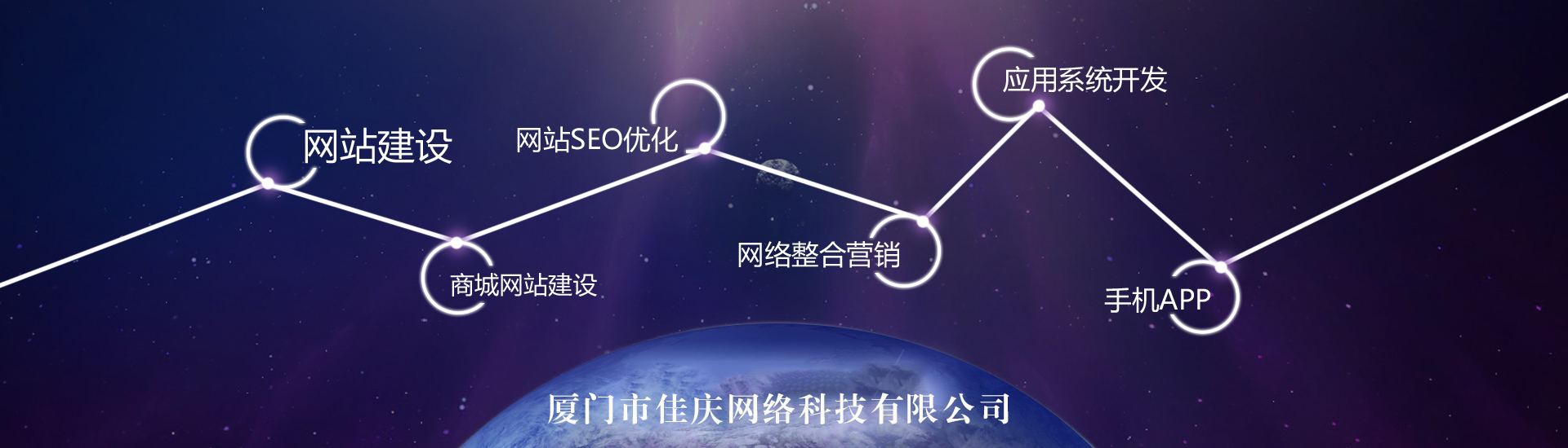 網(wǎng)站建設(shè)的作用有哪些，建設(shè)網(wǎng)站前必需了解！